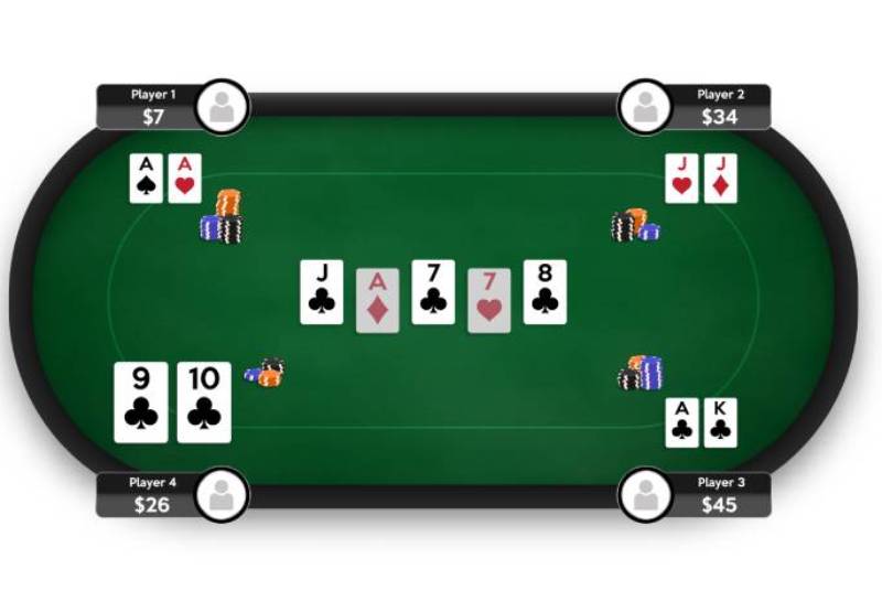 poker table